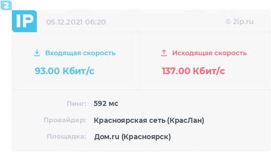 1982_moon's tweet photo. Скорость моего интернет соединения у провайдера 
РОСТЕЛЕКОМ! Я ВАС ЛЮБЛЮ   ЦЕЛЫХ 5 ДНЕЙ ЛЮБЛЮ !😆😆😆😆😆😆😆😆 (я просто хочу понять как это работает) #Ростелеком #Rostelecom #sex https://t.co/D9iihAwvas