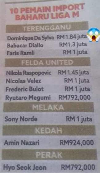 BolaSepakTRG's tweet photo. Pada zaman dahulu.....
#bolasepakterengganu
#terengganufc
#importeksport
#masyuk https://t.co/j4o2GqoL29