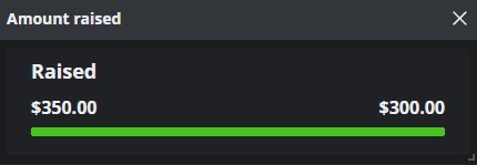 CommunityCon tweet media