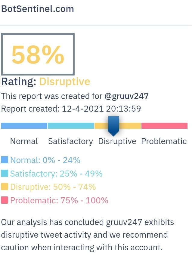 Workweek9 tweet picture