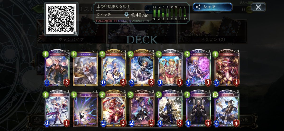 V3_Shadowverse's tweet photo. めっちゃ楽しいデッキ作ってしまったw
土の印があるからジャッジメントワード使い放題w https://t.co/IHNxUVf3wG