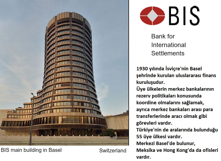 ::: Sanal Paraların Babasını Size Hiç Söyledilermi :::

The Bank of International Settlements (BIS) Uluslararası Varlıklar Bankası (BIS), 
ABD’ deki FED lerin yanı sıra, Bank of England, Bank of Italy, İsviçre Ulusal Bankası, Hollanda Bankası, Almanya Bankası, Fransız Bankası ve