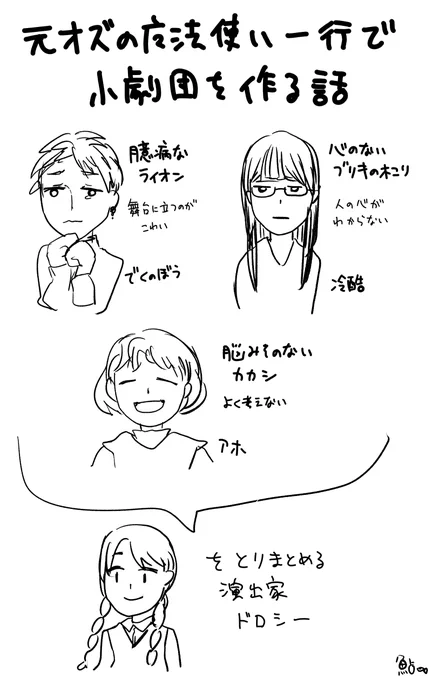 案①オズの魔法使い劇団 スケッチ

これ以前から持ってたネタでいつか描いてみたいと思ってたんですが、この中だと一番票入ってないですね
何をいいと思ってもらえるのか第3者目線を持つのは本当に難しい 