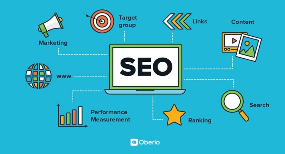 fiverr semrush