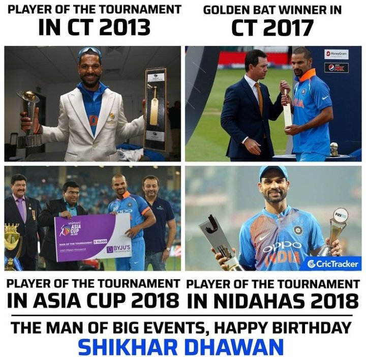 Happy birthday Shikhar dhawan 