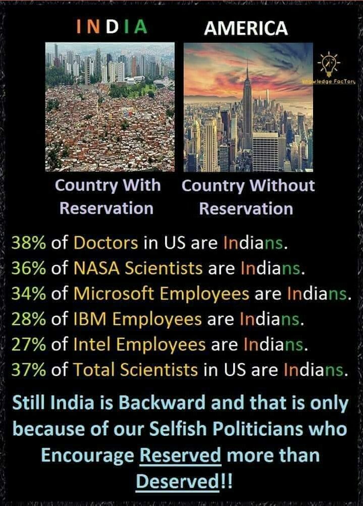 Desi_chorasp's tweet photo. #Reservation_kills_merit
Only rt https://t.co/Rnf64mkBNC