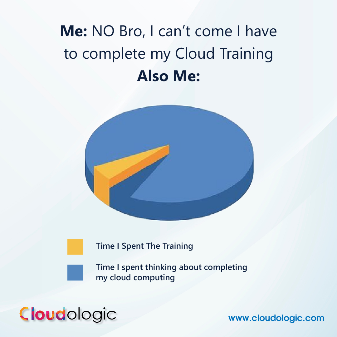 Weekend Mood! i will be doing something  productive and cancel all the plans😓 

#cloudtraining #cloudmigration #cloudservices #googlecloudplatform #aws #azure #cloudmodernization #cloudcertification #cloudcomputing #cloudsecurity #weekendwork #productive #weekend
