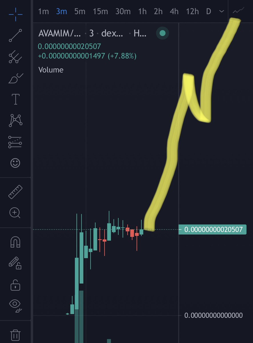 jamiekingston's tweet photo. We all know how it’s gonna go right? #avamim

It’s programmed for 10 mil 

Check the code, it’s written 🚀

$mim https://t.co/VcmODRDELG