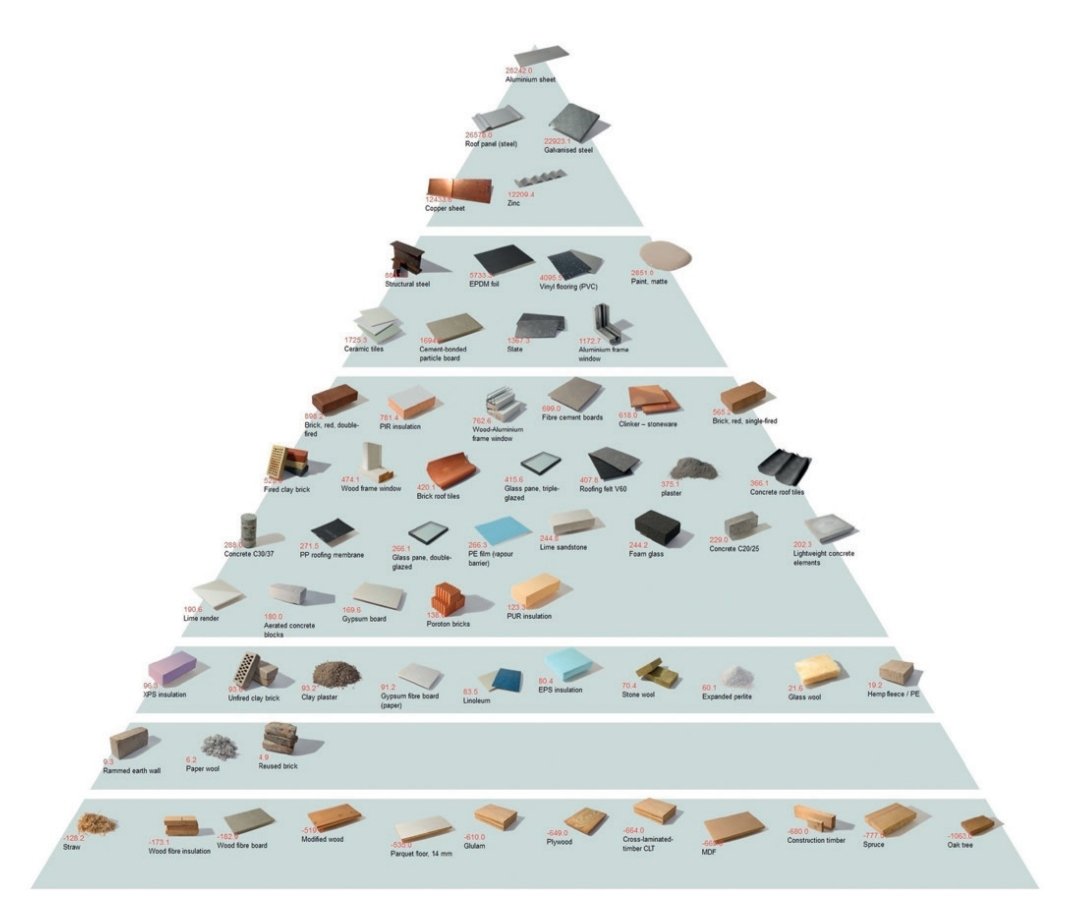 Andreas Graf tweet media