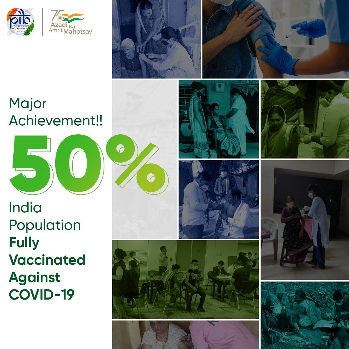 India achieved another milestone in the war against #COVID19!   Administered both doses to 50 percent of the eligible population of the country. #HarGharDastak