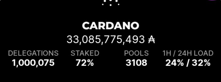 A3Cpool_Shawn's tweet photo. cNFT &amp; @hoskytoken Giveaway!🔥🔥

Congratulations #Cardano👏

🎉 Celebrate 1 million delegates!

Rules:
Like and retweet, no need to follow, maybe @hoskytoken if you wanna get rugged!

2 winners, cNFTs &amp; 1 million #hoskytoken's
🏆Dec 12

#CNFTGiveaway #cnft #ADA #CNFTCommunity https://t.co/46gq4qOoP2
