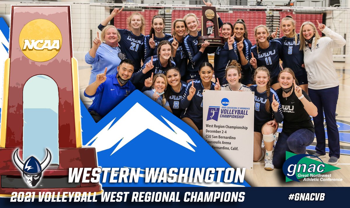 GNACsports's tweet photo. #GNACVB | Down but never out, @WWUAthletics rallies from late deficits in the first two sets to sweep Cal State LA for the program’s fourth #D2WVB West Region championship.
https://t.co/IENmnRsqtN https://t.co/B7NuNNeTzY