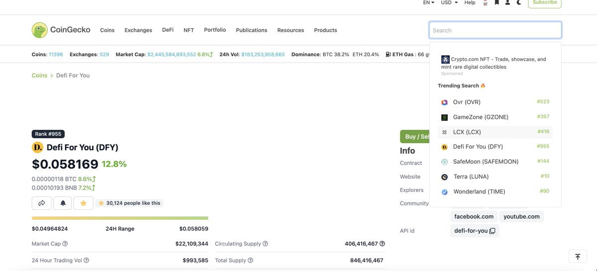 🚀 $DFY still #trending on #CoinGecko! 

👉 Go over to CoinGecko now and add $DFY to your watchlist, then share so we can continue trending! 

#Crypto #NFT #defiforyou #BSC