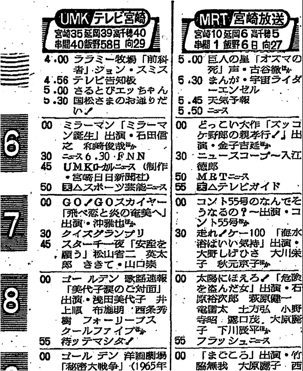 ミラーマン」UMKテレビ宮崎では1973年7月6日（金）夕方6時より