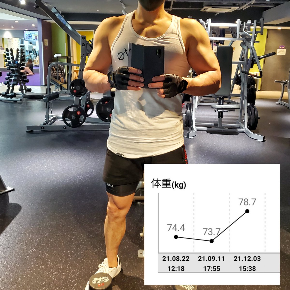 K.Kfitness.jp (kfitness_k) Twitter