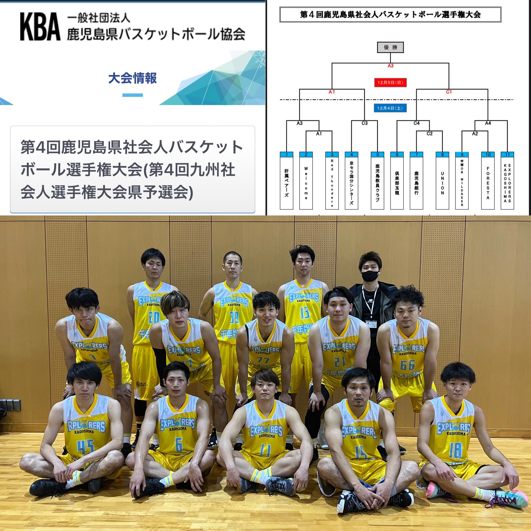 鹿児島バスケ Twitter Search Twitter
