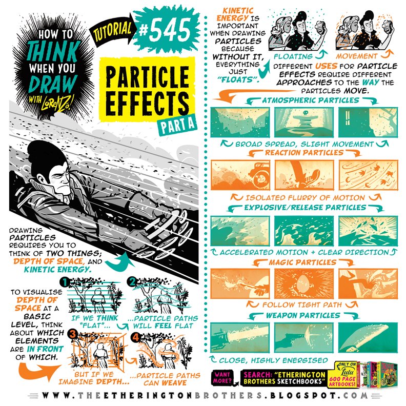 EtheringtonBros's tweet image. BRAND NEW TUTORIAL! #HowToTHINKWhenYouDRAW PARTICLE EFFECTS Part A is HERE:theetheringtonbrothers.blogspot.com/2021/12/brand-… #howtoTHINKwhenyouDRAW #howtodraw #drawingtutorial #conceptart #gamedev #animationdev #gameart #homeschooling #teaching #illustration #artists #artsed