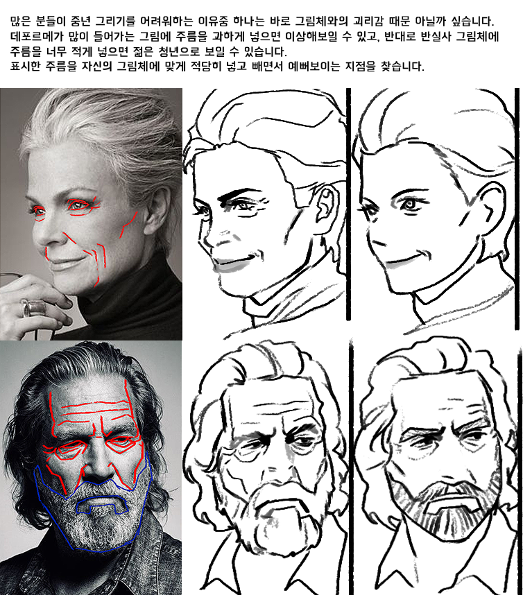 mshunut's tweet photo. 중년 그리기 팁도... 살짜쿵 추가합니다 https://t.co/xFn2tmD4eO