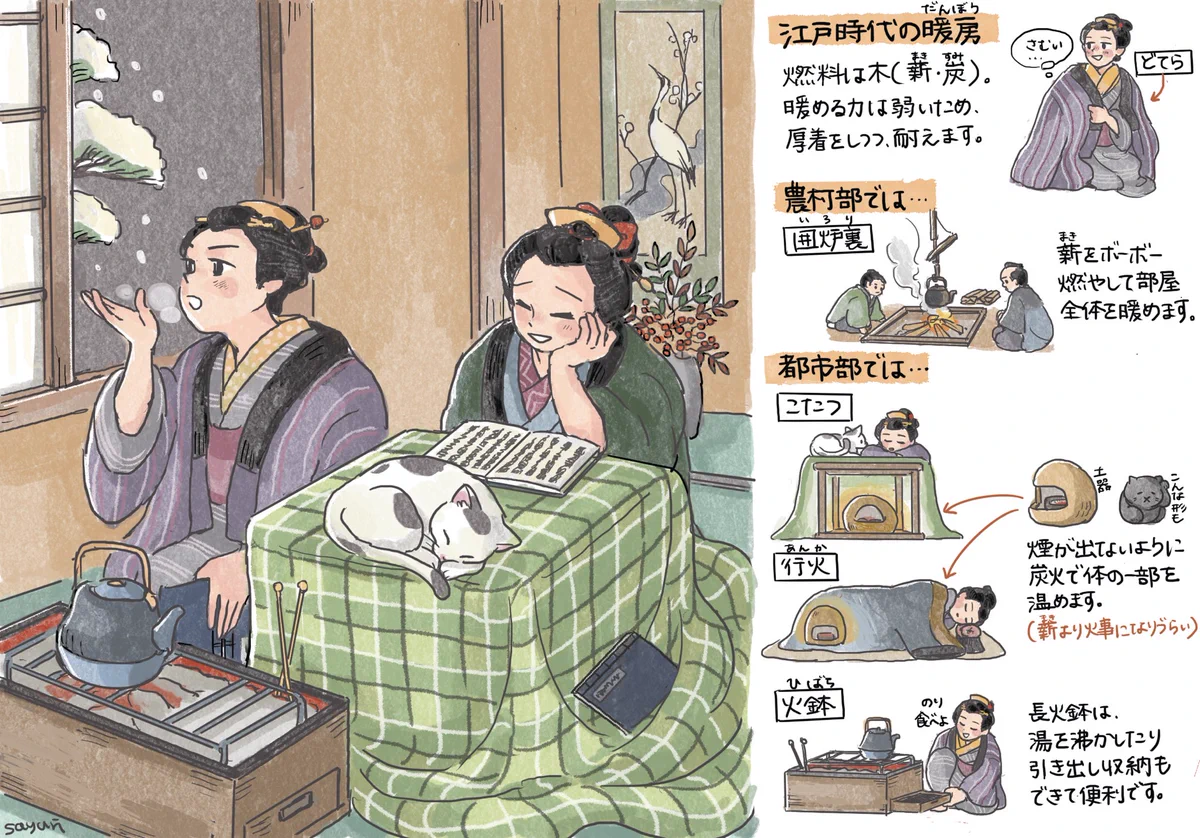 昔はこれが当たり前？江戸時代の冬の家での過ごし方！