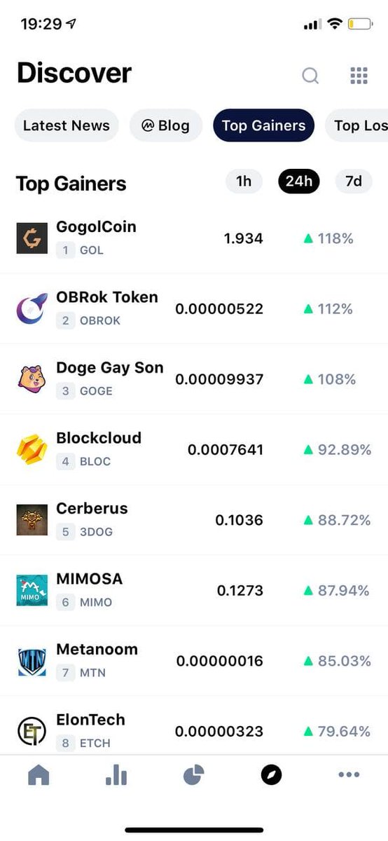 Goge_DAO's tweet photo. 🌈 $GOGE is number 3 on @CoinMarketCap top gainers list!! 🚀🚀

🌈Dont miss out !! 

Buy: https://t.co/lUVT0XfF0f

#GOGE #LFGOGE #Binance #LGBTQ #NFTs #Crypto #SHIB #DOGE #FLOKI #SAFEMOON #GOGEGANG https://t.co/NehidW0Y4R