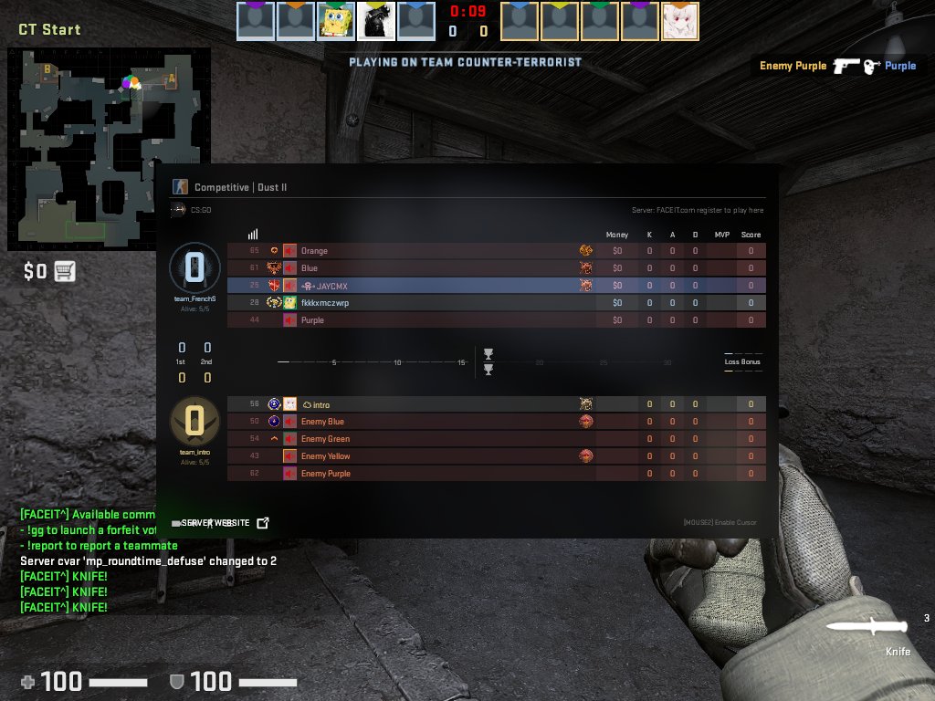 Wonder how this game will go... I know I am also muted but fuck me hahahaha