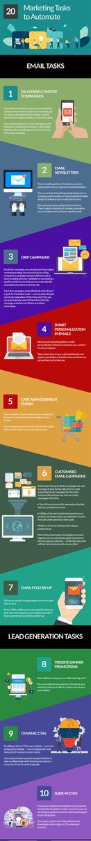 🔄20 tâches de #marketing que les CEO et marketeurs devraient automatiser [Infographie 🇬🇧]
blog.red-website-design.co.uk/2021/11/05/aut… via <a href="/Red_Web_Design/">Red Website Design</a> #MarketingAutomation #SocialMedia #EmailMarketing
