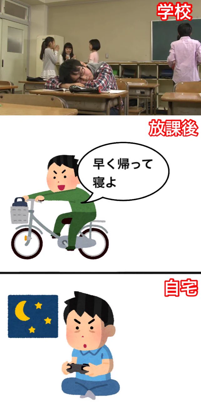 想像していた高校生活と？実際の高校生活の違いwww