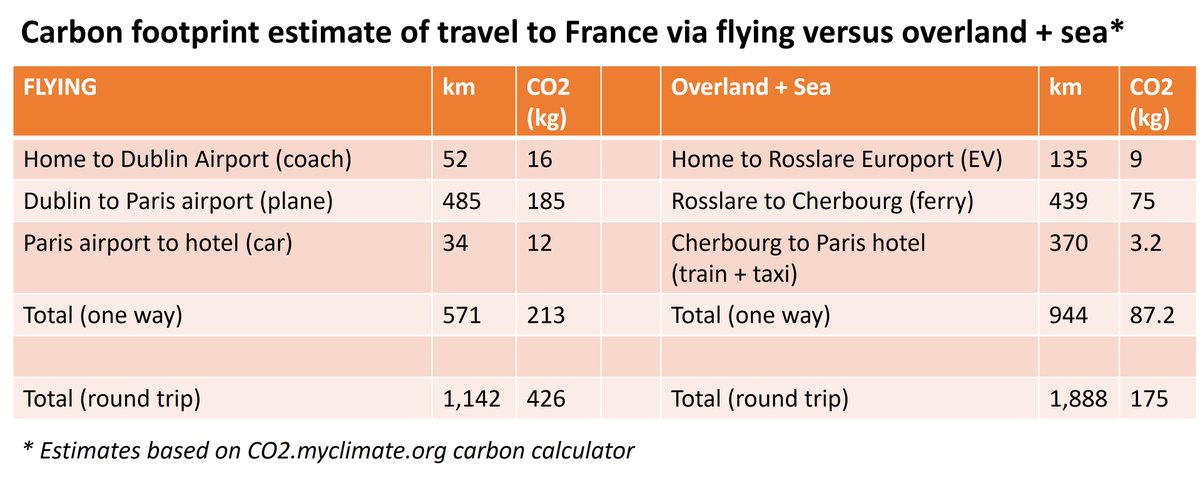 Dr. Cara Augustenborg tweet media