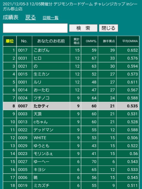 たかティ Takat6 Digica Twitter たかティ Takat6 Digica Twitter