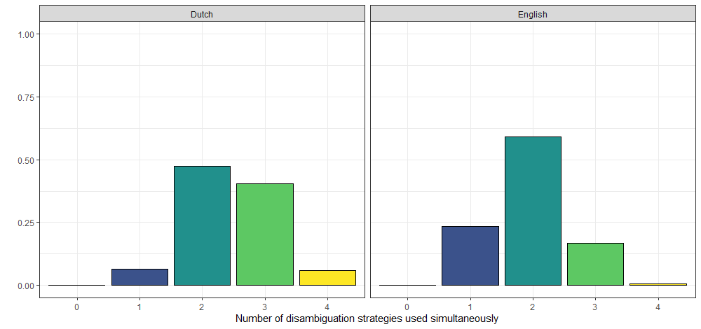 eva zehentner tweet media