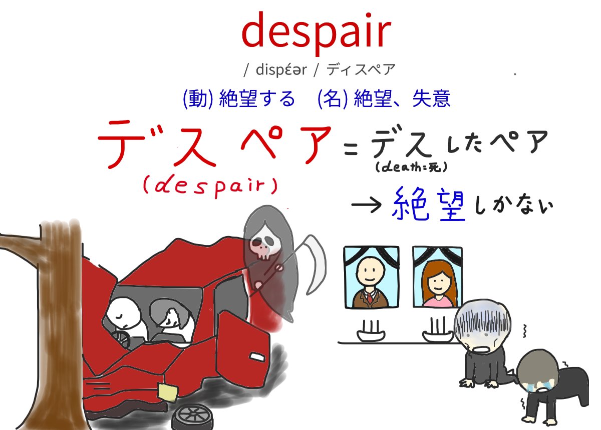 らくがき英語 Despair 絶望する 名 絶望 英語 英単語 英単語暗記 英単語帳 英単語の勉強 英語の勉強 英語学習 英語勉強中 英語垢 英語初心者 Toeic 単語帳 らくがきえいご T Co Ev9aa7dxgg Twitter