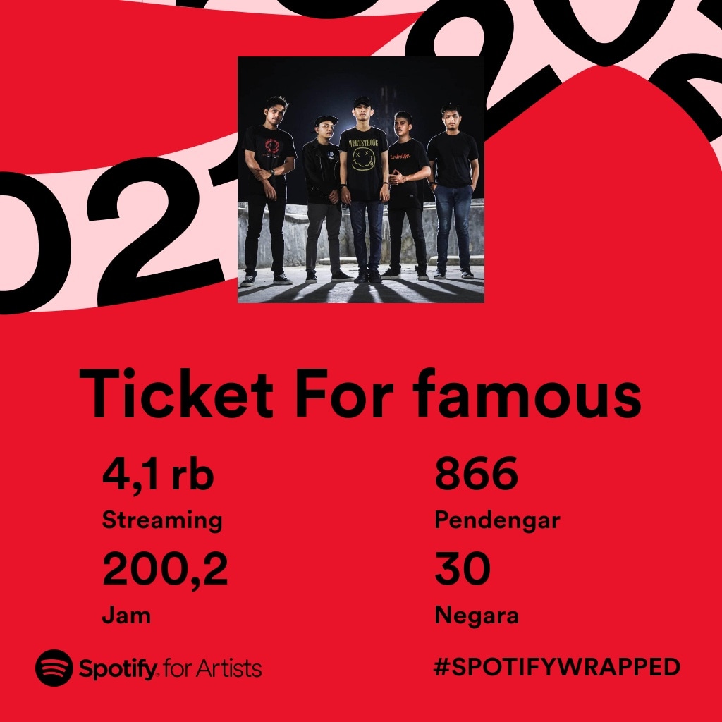 Terima kasih teman - teman semua yang sudah mendengarkan karya kami di Spotify tahun 2021 ini 🙏
_
#ticketforfamous #unbrokenalbum
#posthardcore #metalcore
#spotifywrapped #indiekendari