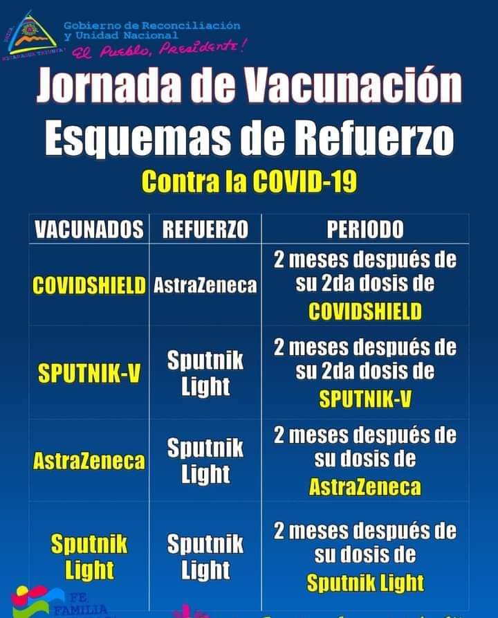 CanDigital2's tweet photo. 💉 Continuando con la jornada de vacunación voluntaria te presentamos el esquema de refuerzo que se estará llevando a cabo. 💪

#DiciembreEnPazYVictorias https://t.co/2v60AMElwF