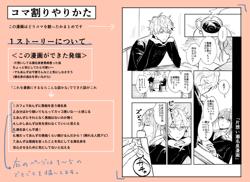 マロでコマ割りについて聞かれたのでまとめました。
(コマ割りというか漫画の描き方になってる)
私はこんなこと考えながら割ってま〜すてやつです。
色々書いてるけど大きいコマと小さいコマを混ぜながらいい感じに描こう!見た目がよけりゃそれでいい!多分!