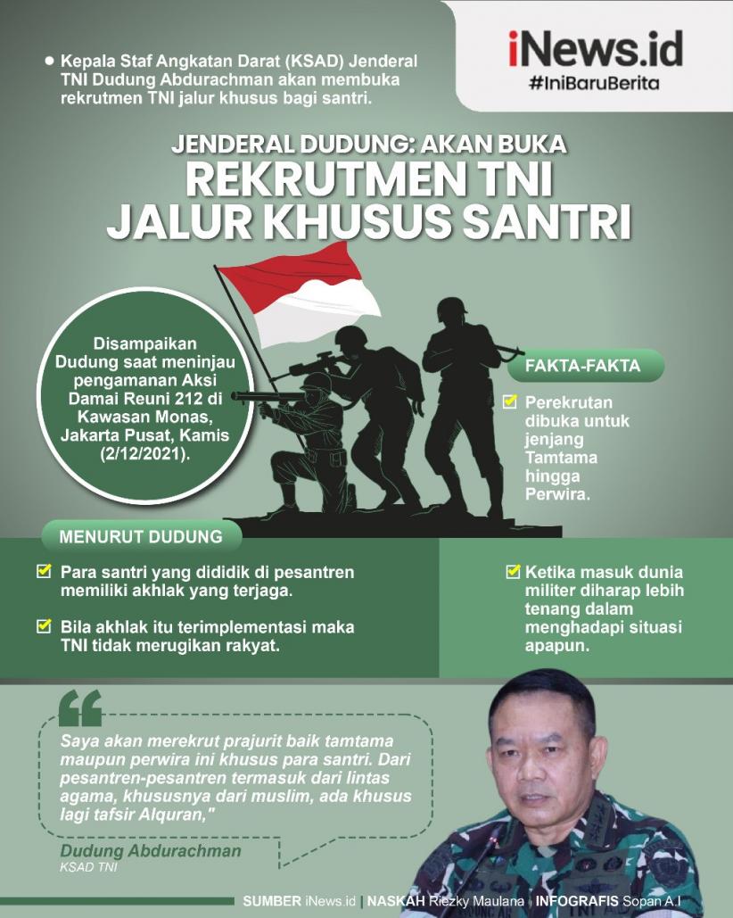 <a href="/republikaonline/">Republika.co.id</a> Mahluk paradoks......🤨😑