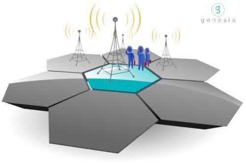 GenesisMyanmar's tweet photo. Our Services: Network Planning &amp; Design!

NPD services deliver value by designing the high Quality of network to support the current and future technology and capacity requirements of the operators.

Contact us: sales@genesismyanmar.com

#GenesisMyanmar #Services  #Myanmar https://t.co/UWAyfimddX