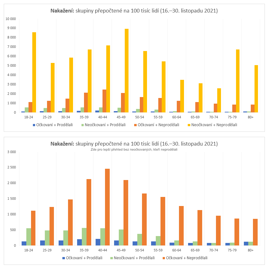 Marek Lutonský tweet media