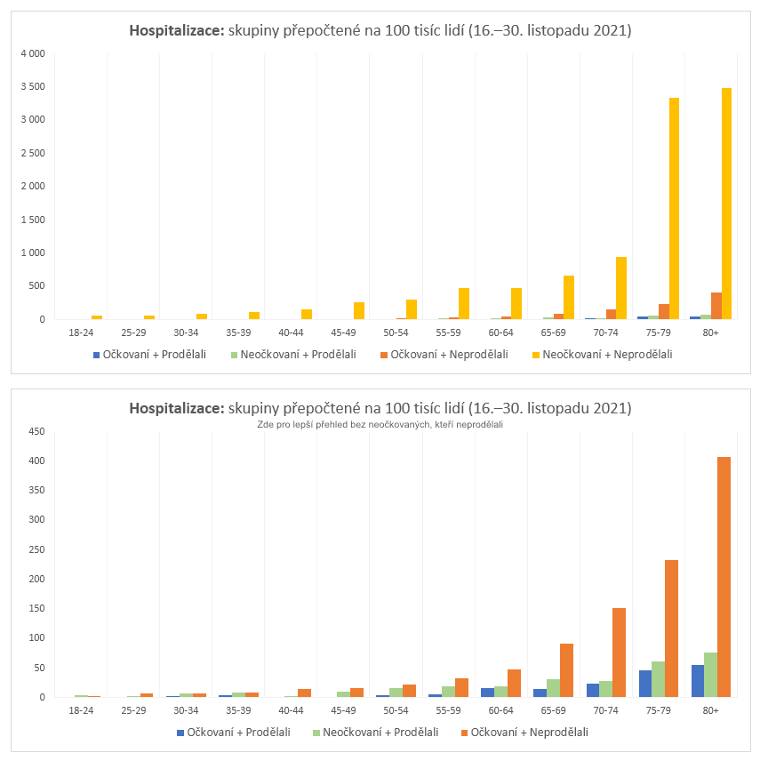 Marek Lutonský tweet media