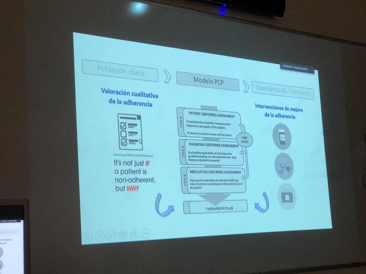 rmtorresa's tweet photo. Quan les tesis ens aporten #valorclínic… 🎯millorant l’ADHERÈNCIA del pacient, validant i promovent #practicasdevalor… quan potent es la #receptaelectrònica i no l explotem…parlar, escoltar prescripció centrada en el pacient #PCP 🔝@javigbueno 🔝 https://t.co/DRIYYn0Rx0