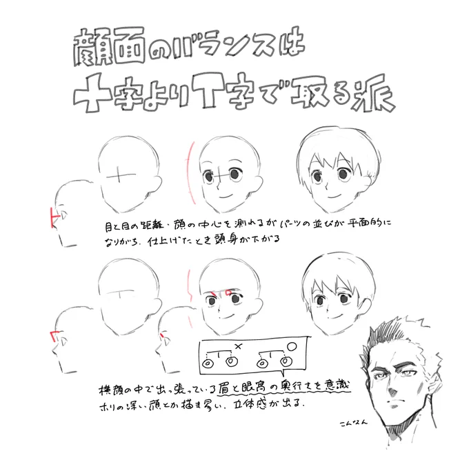 顔のバランス取るときに十字描くアレに一向に慣れなかったので個人的にこういうやり方の方が好みに近い顔を描けますなというメモ(どちらの方が優れているという話ではなく) 