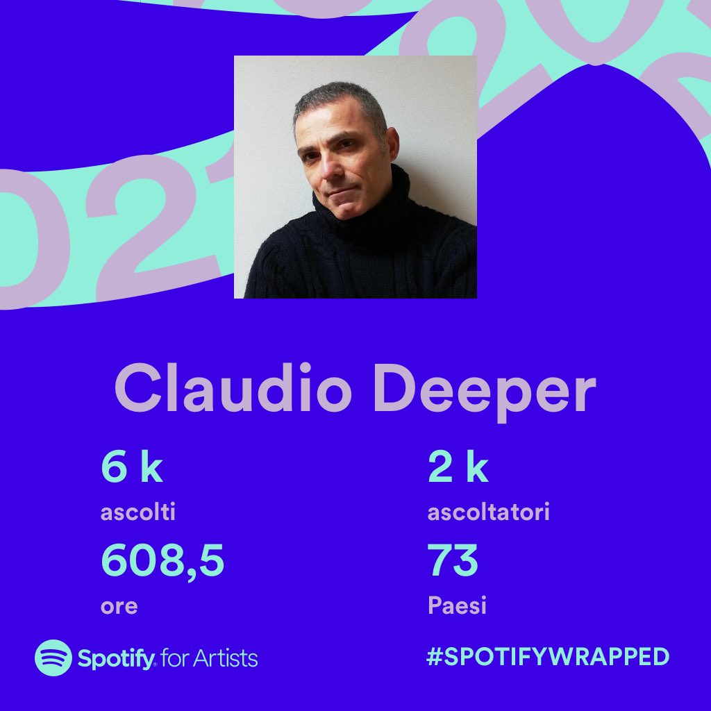 Claudio Deeper tweet media