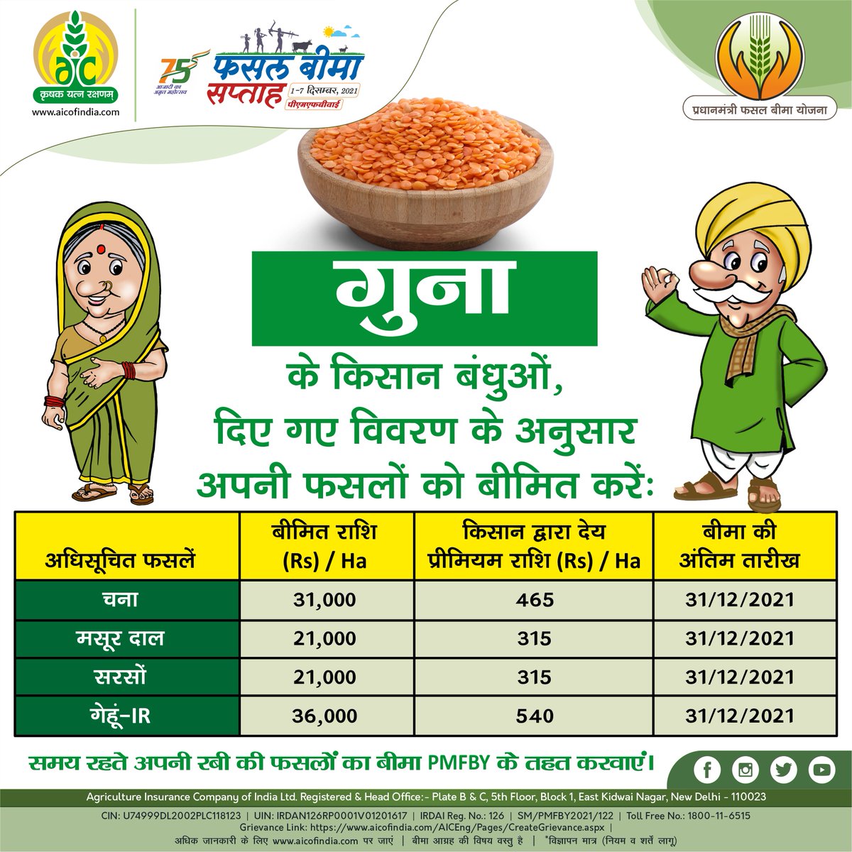 aicofindia's tweet photo. मध्य प्रदेश में जिला गुना के किसानों के लिए एक महत्वपूर्ण सूचना। कट-ऑफ तारीख से पहले #PMFBY के तहत अपनी रबी फसलों का बीमा ज़रूर करवाएं।
#AIC #बीमितफसलखुशहालकिसान #atmanirbharkrishi #pmfbyforkisan #किसानजागरूकताअभियान #फसलबीमासप्ताह #PMFBYWEEK #IndiaAt75 #CropInsuranceWeek https://t.co/RjxMDJDo56