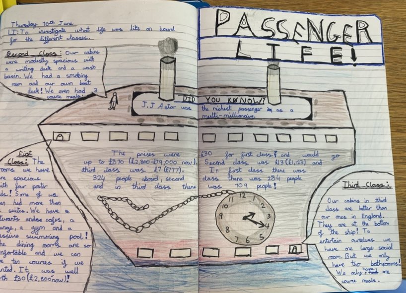 ShuTeaches's tweet photo. @i_teach_things @DarrellWakelam @MrsBezoari @reads_and_draws @MeakerR @MissBTeaches_ @mrs_darl @SarahFarrellKS2 @PaulWat5 @jonnybid @RobCrossley4 Good morning #ShareStuffSunday 😎 here are my Y5’s amazing double page spreads from the summer based on the #Titanic https://t.co/pAJpx8hmnQ
