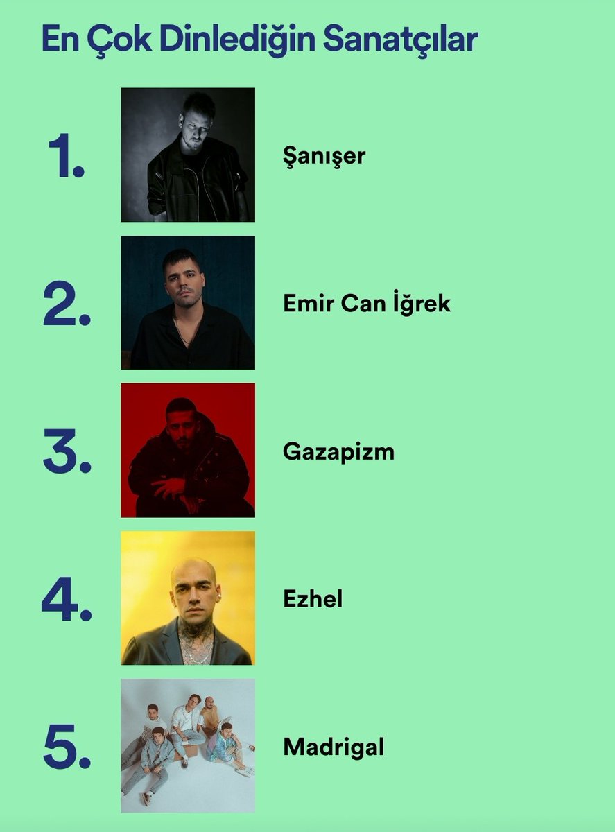 Auram özlem dolu ve sakinmiş. Bence sitemkar ve özlem dolu ama olsun :)