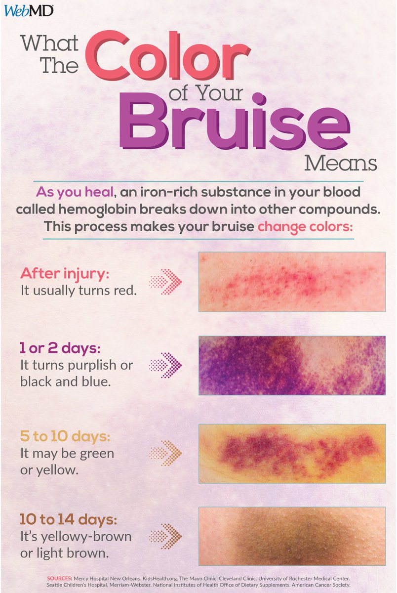 WebMD tweet picture