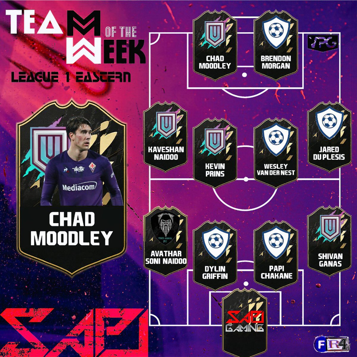 SAProClub's tweet photo. TOTW Announcement:

It’s with great pleasure we can announce our TOTW 4 🔥

Congratulations to everyone who has put in the work and is seeing the result of their grind 👏🏽

Not easy keeping the consistency, keep up the good work as we head towards the final sprint 👀 https://t.co/JSAfF7qcAY