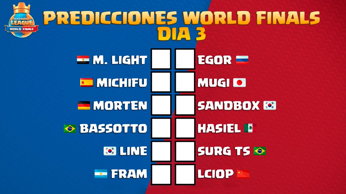 WF Day 3 giveaway 🍀

If you can get 6/6 right(or close to it) you'll get a CRL WF box which contains: 

🎁 1x CRL World Finals box
🎁 1x Log Plush
🎁 1x Goblin Figurines 

To enter just ♥️ &amp; 🔄 this tweet and post you prediction below(first to be right wins). 

Ends at 12:35 CET