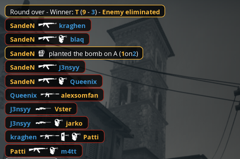 Dust2dk's tweet photo. Slap lige af @SandeNCSGO. Kæmpe clutch af @AaBesport-spilleren! #dkcs https://t.co/E8UoPFasGs https://t.co/n2MzBH8hvd