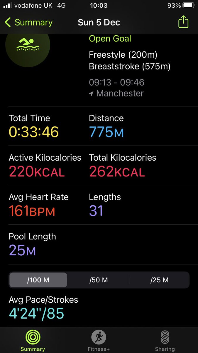 antJP01's tweet photo. Today on Sunday swimโฆ. Swimming folk, am I doing ok? itโs hard to know if Iโm getting any better! #swimchat #swimming https://t.co/U4tD3OuFv1