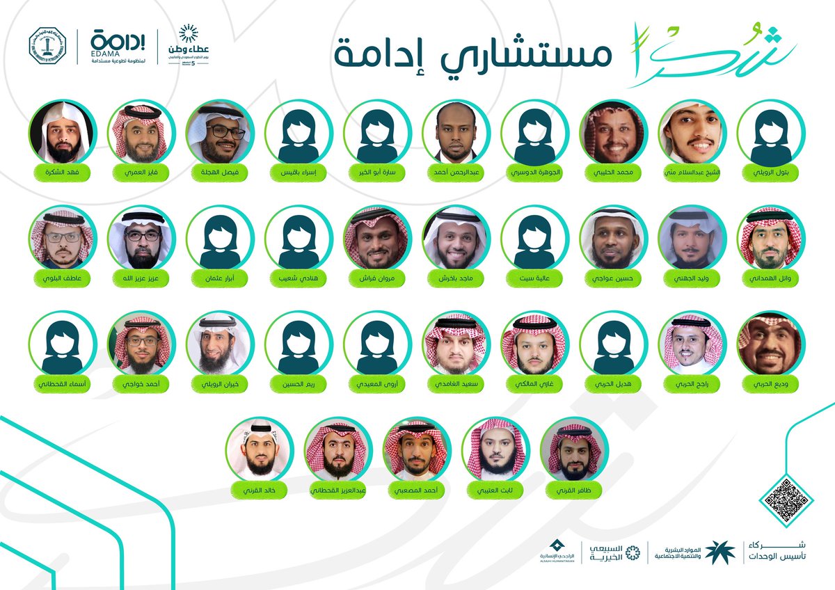 بمناسبة #يوم_التطوع_السعودي_والعالمي، يتقدم #برنامج_إدامة بجزيل الشكر والعرفان لكافة المستشارين الذين كانوا جزءاً أساسياً في تأسيس أكثر من 300 وحدة تطوع

#عطاء_وطن
#التطوع_عادة
#إدامة